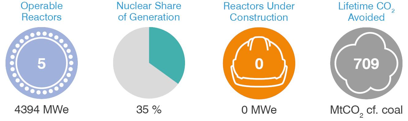 Finland-nuclear.png