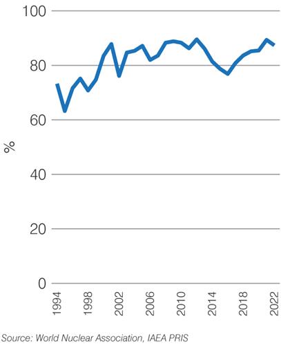 china-cap-fac-2023.png