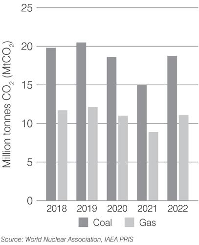 switzerland-co2-2023.png