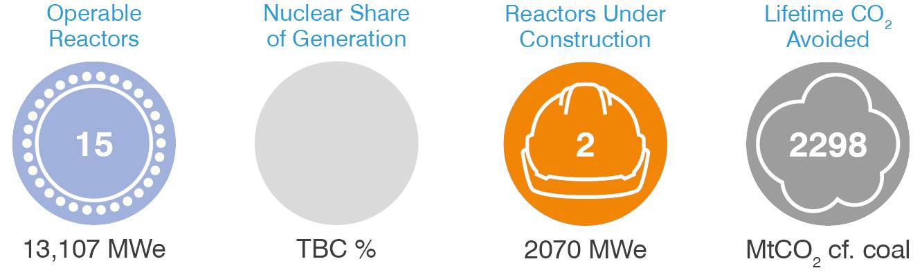 Ukraine-nuclear.png