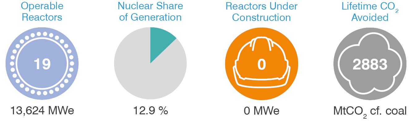 Canada-nuclear.png