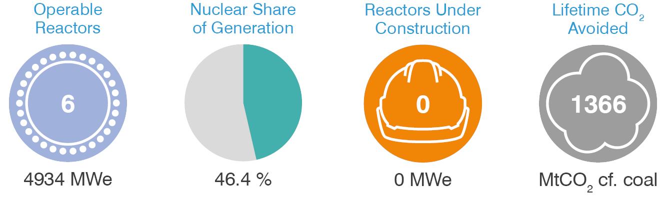 Belgium-nuclear.png