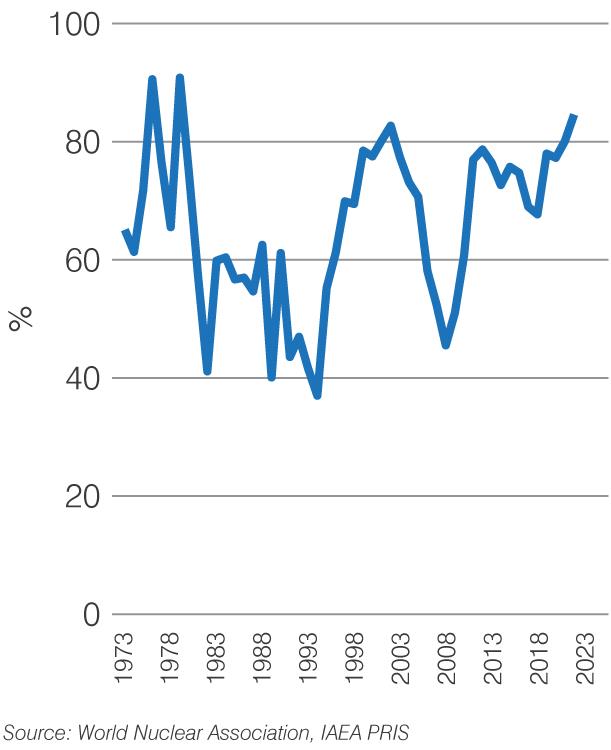 india-cap-fac-2023.png