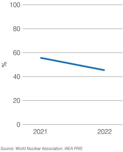 belarus-cap-fac-2023.png