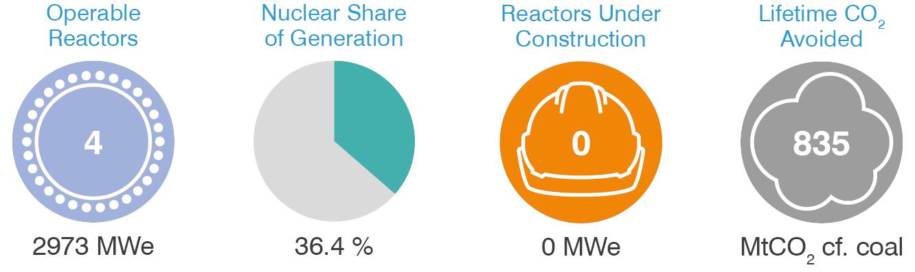 Switzerland-nuclear.png