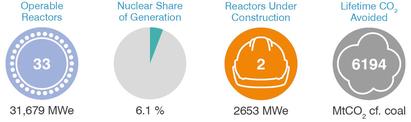 Japan-nuclear.png