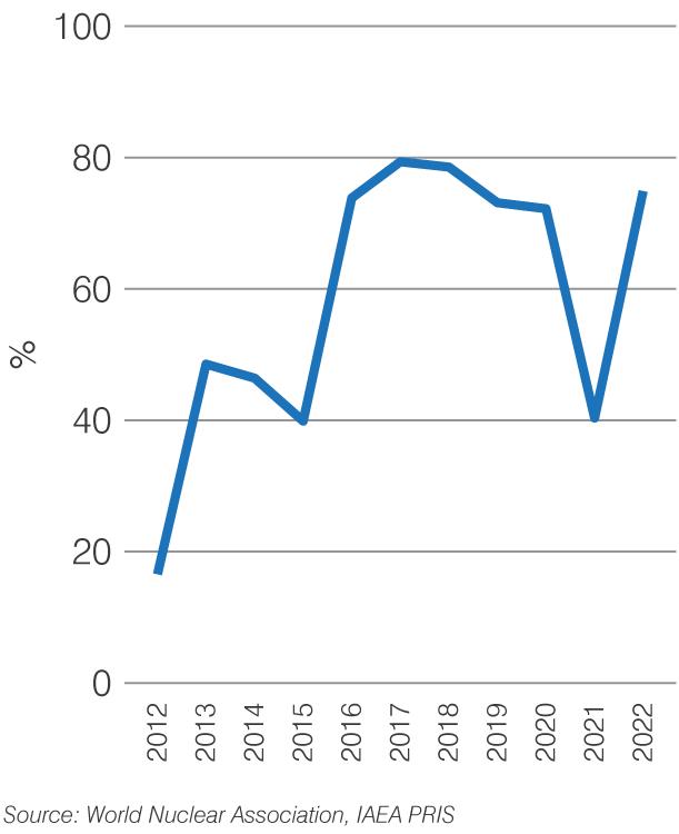 iran-cap-fac-2023.png